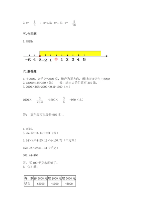 沪教版小学六年级下册数学期末综合素养测试卷附答案（综合题）.docx