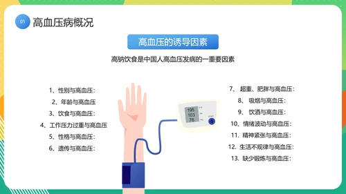 三高人群知识教育课件PPT模板