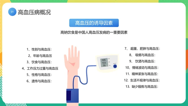 三高人群知识教育课件PPT模板