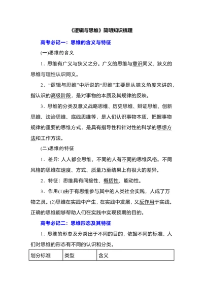 《逻辑与思维》简明知识梳理.docx