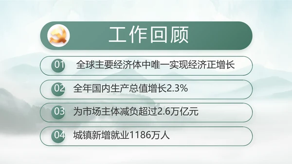 美丽乡村建设规划方案工作总结动态PPT模板