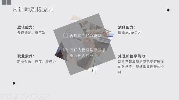 灰色商务形状风如何打造内训师团队