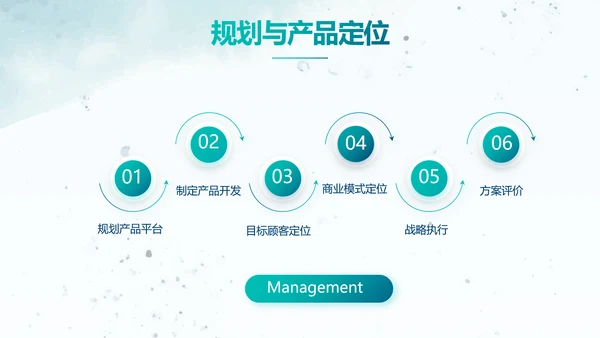 莫兰迪风格公司产品介绍宣传通用PPT动态模板
