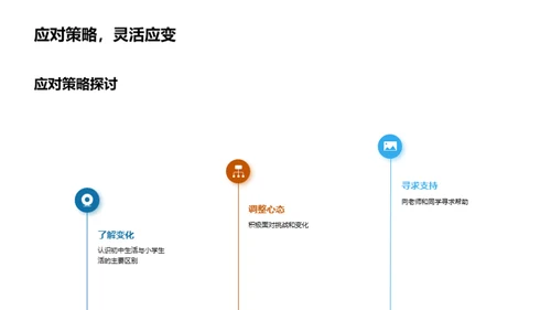 初一生涯指南