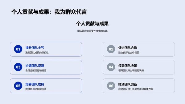 团队管理实践述职PPT模板