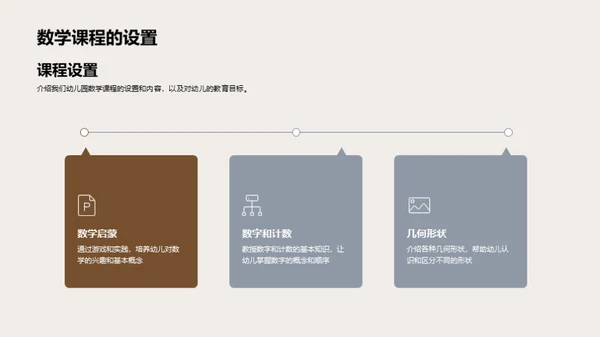 启蒙逻辑思维的数学教育