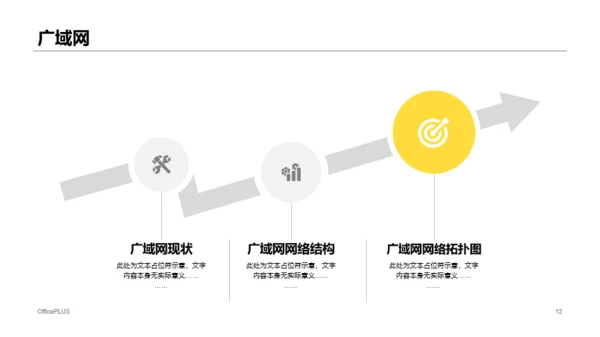 白色简约风互联网行业毕业答辩PPT下载