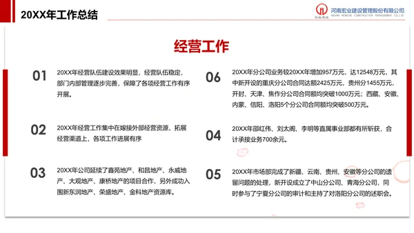 建设管理股分公司工作汇报PPT模板