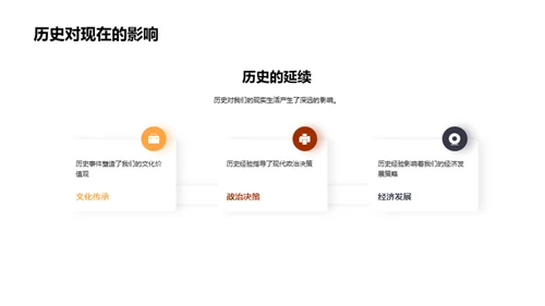 历史之魅