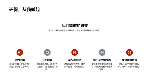 气候天气教学课件PPT模板