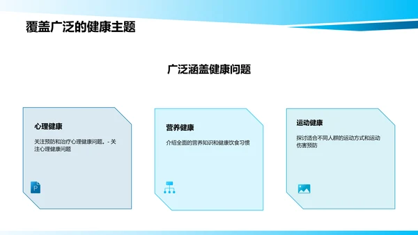 新媒体时代的健康知识传播