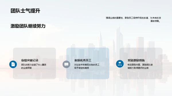 半年度房产业绩洞察