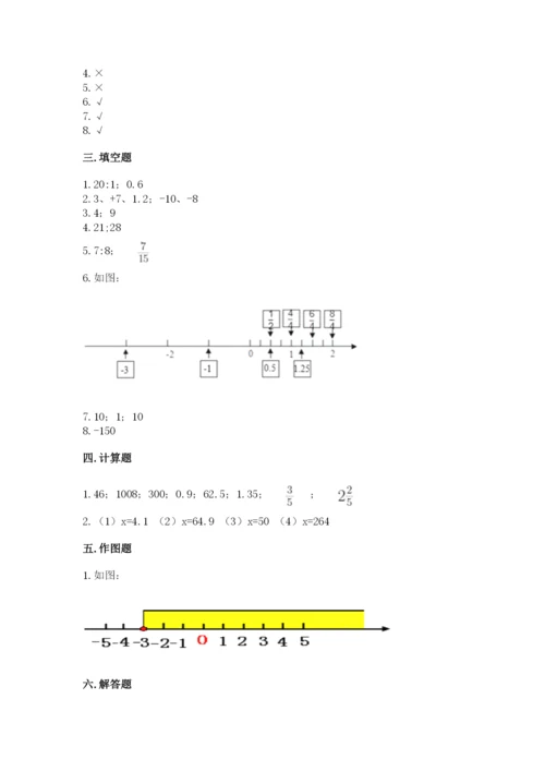 沪教版小学数学六年级下册期末检测试题【精品】.docx