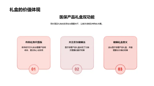 健康礼盒 春节送爱