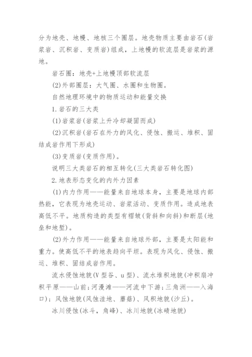 最新高中地理会考知识点总结.docx