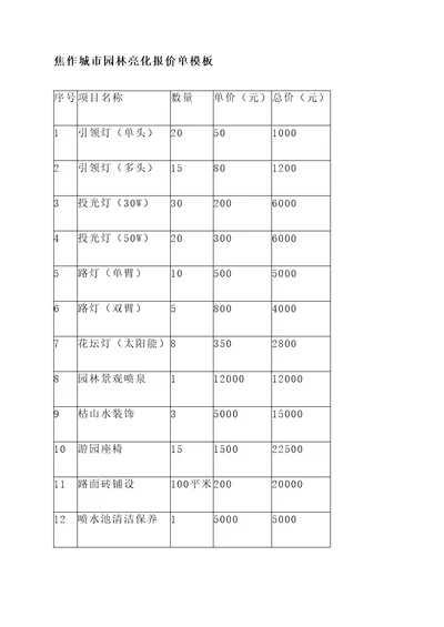 焦作城市园林亮化报价单