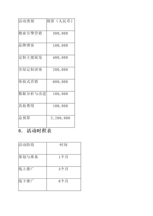 全屋定制活动推广方案