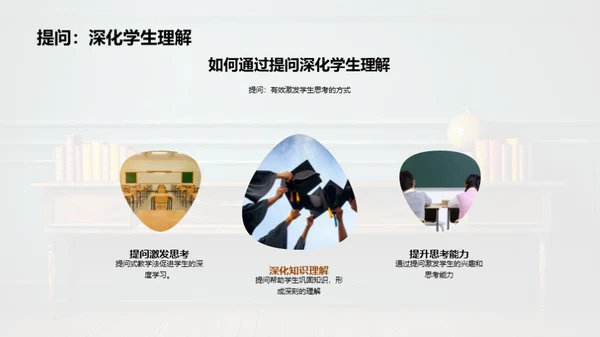 课堂提问精进指南