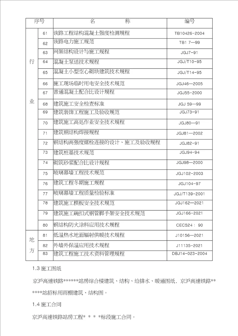 山东高速铁路站房工程多层综合楼施工组织设计