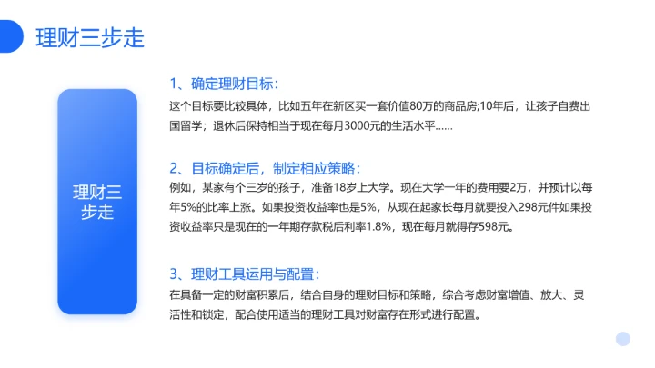 家庭投资理财规划专题讲座理财学习PPT