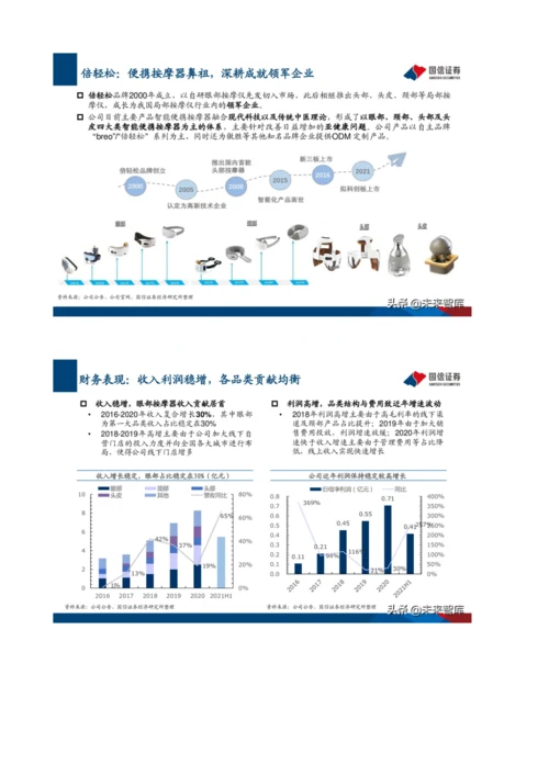 家电行业新消费深度报告-朝阳似火-璀璨燎原.docx