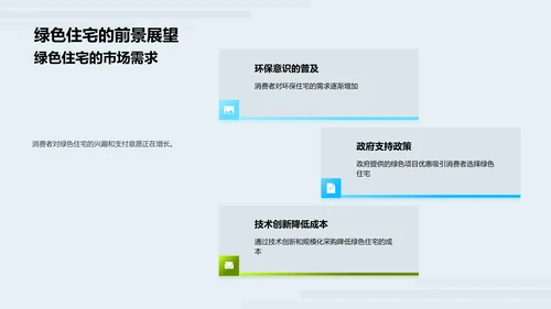 绿色房产未来