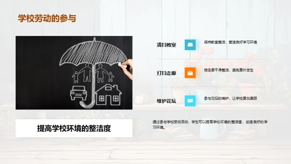 劳动习惯 塑造人生