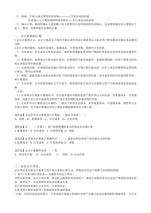 会计基础电子书.docx