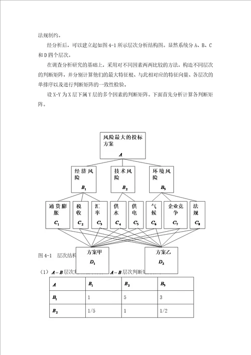 用应用层次分析法评价风险投资问题