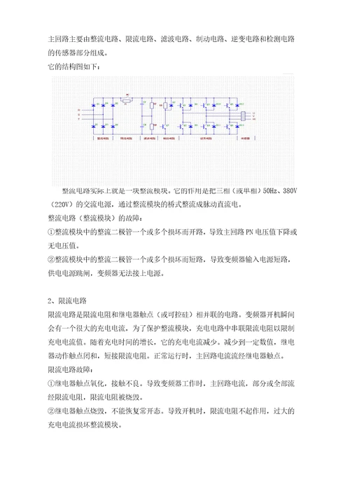 DANFOSS变频器培训