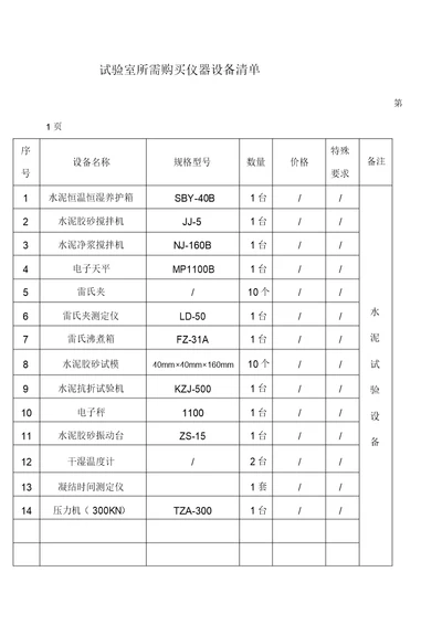 工地试验室需配置仪器清单