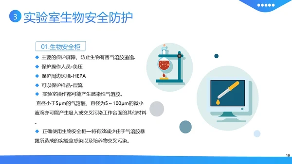 实验室生物安全知识培训PPT课件