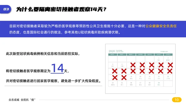 新冠肺炎病毒医疗知识宣传PPT课件