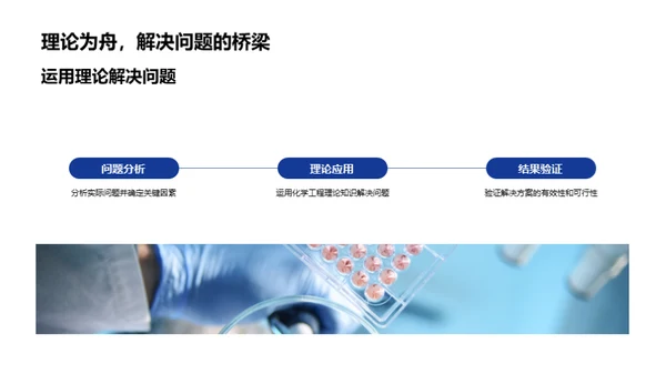 化工之力 触动未来