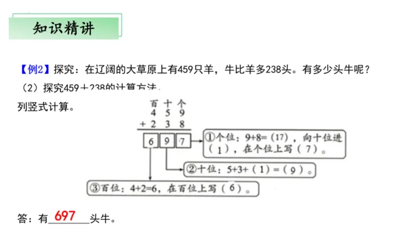 2024人教版三年级数学上册第四单元万以内的加法和减法复习课件(共22张PPT)