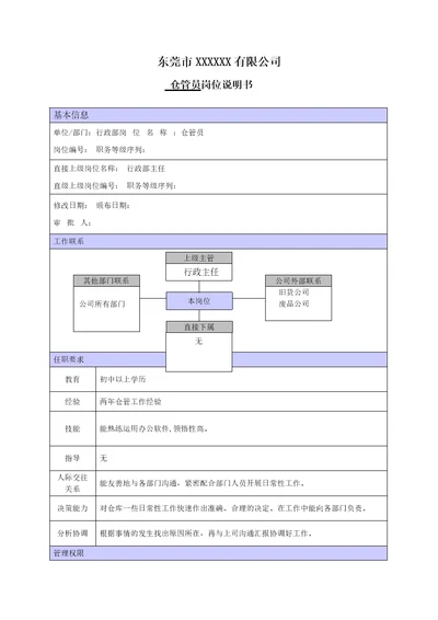 XX商场仓管职位说明书