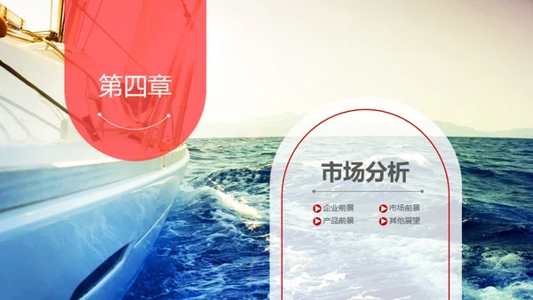 企业宣传暨产品推广通用PPT