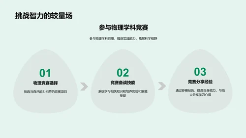 初中物理知识讲解PPT模板