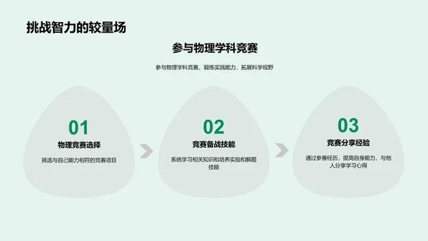 初中物理知识讲解PPT模板