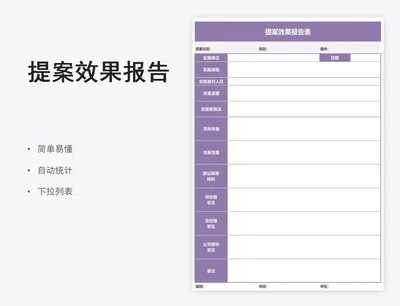 提案效果报告表