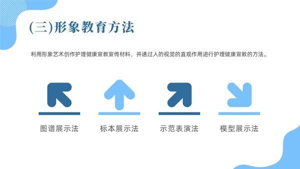 蓝色插画风住院病人健康宣教课件医疗
