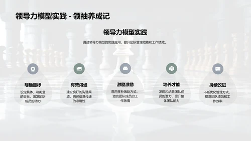 领导力与战略思维