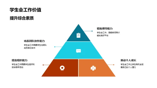 学生会的奇妙旅程