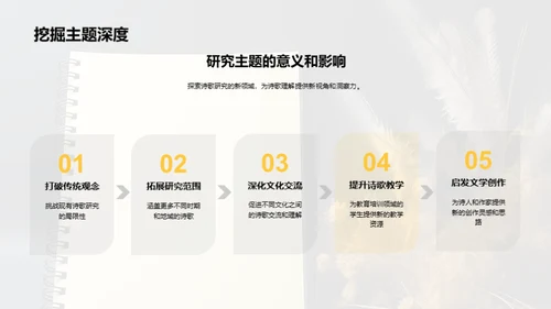 诗歌研究之新视角