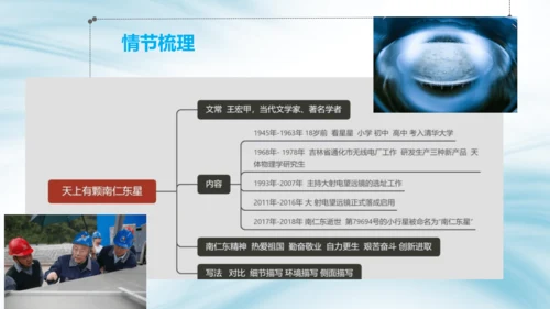 八年级语文上册第二单元 单元整体教学 天上有颗南仁东星 课件(共29张PPT)