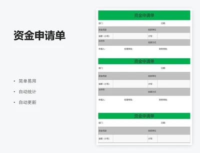 资金申请单