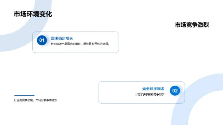 旅游业新半年策略