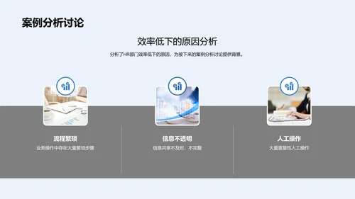 HR业务流程优化PPT模板