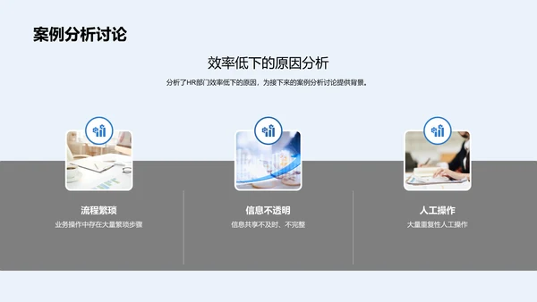 HR业务流程优化PPT模板