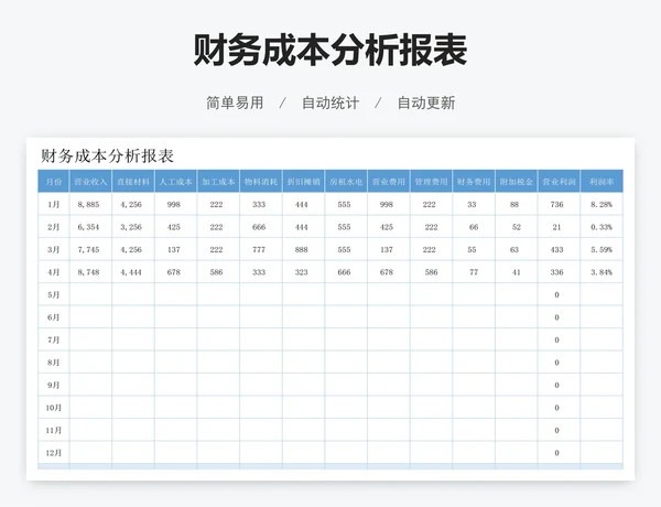财务成本分析报表